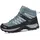 CMP Rigel Mid WP Damen Mineral Green 36
