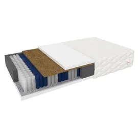 Fdm VITORIA 160 x 200 cm H3 | H4