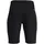 Under Armour Shorts Boys Golf, schwarz