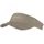 Head Pro Player Visor willow grau