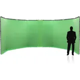 Manfrotto Panoramic Background Connection Kit 2.3m Chroma Key Green