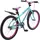Bikestar Urban Jungle 24" türkis/pink Handbremsen
