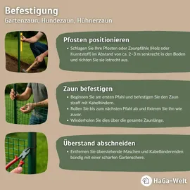 Haga Geflügelzaun 1,2 m Schwarz