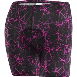 Löffler Women Cycling Undershorts Blog-style black/neon pink (996) 48