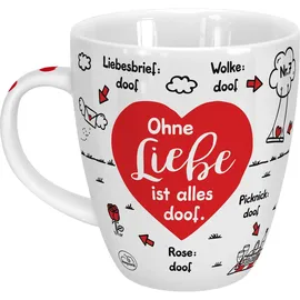 SHEEPWORLD Kaffeetasse 0,45 l Mehrfarbig