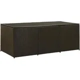 Gartenbox Poly Rattan Polyrattan Auflagenbox Kissenbox Gartentruhe Aufbewahrungs