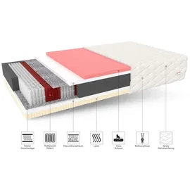 Fdm Matratze 90x200 cm COMFORT 7 Zonen H3 Multipocket Taschenfederkernmatratze Visco Memory Schaum Latex Höhe ca. 25 cm Waschbarem Bezug Matratzenbezu...