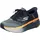 SKECHERS Max Cushioning Premier 2.0 Herren Navy 42