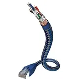 in-akustik Inakustik 004803005 Netzwerkkabel Blau, Silber 0,5 m CAT6 SF/UTP (S-FTP)