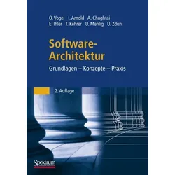 Software-Architektur