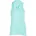 Tanktop Blau/Mint XL