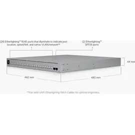 UBIQUITI networks UniFi USW-Pro-XG-10-PoE