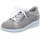 Finn Comfort Lisboa Damen Beige 38