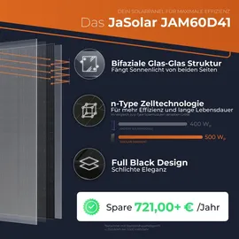 solarway All In One Balkonkraftwerk 2000 W / 800 W inkl. 4,8 kWh Anker Solix 2 Pro Speicher