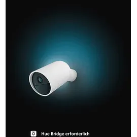 Philips Hue Secure Überwachungskamera