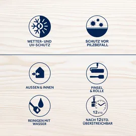 Bondex Wetterschutzfarbe Achatgrau 2,5 l