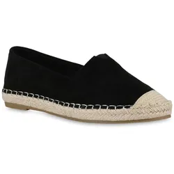 Damen Espadrilles in Schwarz