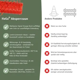Haga Absperrzaun 1,2 m x 25 m Grün