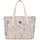 KIKKABOO Wickeltasche Florence