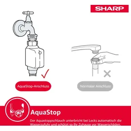 Sharp ES-NFB714CWA-DE Waschmaschine (7 kg, 1330 U/min)