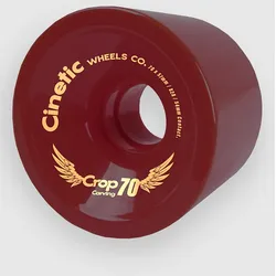 Cinetic Crop 70mmx57mm 82A Rollen uni Gr. Uni