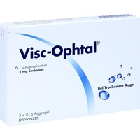 Dr. Winzer Pharma GmbH Visc Ophtal