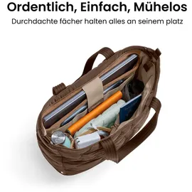 Tomtoc Terra-T38 Laptop Tote Bag 16 inch earthshade