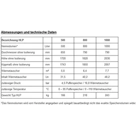 TWL Technologie Pufferspeicher Typ P 1079 1000 l