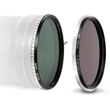 NiSi Swift VND Kit 72mm