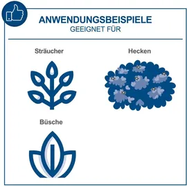 SCHEPPACH BC-HT720-X ohne Akku und Ladegerät