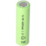 AccuCell NiMH Akku Flat Top Mignon AA 900mAh Industrieausführung mit flachem Pluspol