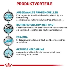 Royal Canin Veterinary Feline Sensitivity Control - 3,5 kg