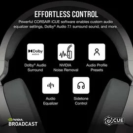 Corsair HS55 Wireless Weiß