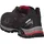 MEINDL Caribe GTX Herren Schwarz/Rot 43