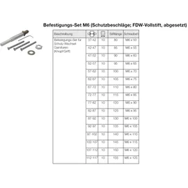 HOPPE Befestigungsset Stift 8mm schwarz