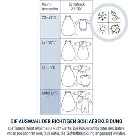 Julius Zöllner Zöllner Babyschlafsack Musselin 62/68 denim