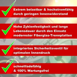 kraftmax Industrial Pro Bleiakku [ 12V 20Ah AGM Hochleistungs- Blei Akku der Neusten Generation