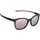 Julbo Spark Damen Blau/Rosa