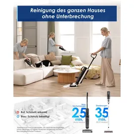 Tineco Floor One S5 Combo Power Kit Smart