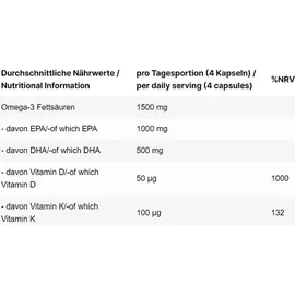 INLEAD Daily Essentials Omega-3 mit D3 & K2 Kapseln 240 St.