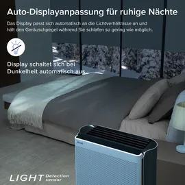 Levoit Luftreiniger für große Räume mit waschbarem Vorfilter, CADR 612m3/h, 3-Kanal-Luftqualitätsmonitor, Smart WiFi und Filter für Haustiere, Rauch, Staub, Pollen, Alexa Control, 26dB