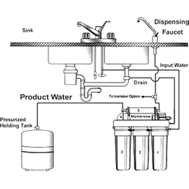 Naturewater 5 Stufen Umkehrosmose 190 L/Tag mit Druckerhöhungspumpe und Zusatzgehäuse, RO Omsoseanlage für sauberes Trinkwasser