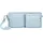 Liebeskind Berlin Pochette M Maia Damen Geldbörse pew silver