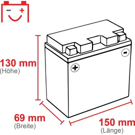 YUASA YT12B 10 Ah 210 A