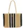 Protest Strandtasche PRTLona Braun