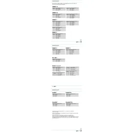 Gesipa Verschleißteile-Set AccuBird