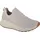SKECHERS Bobs Sparrow 2.0 Allegiance Weiß - Weiß