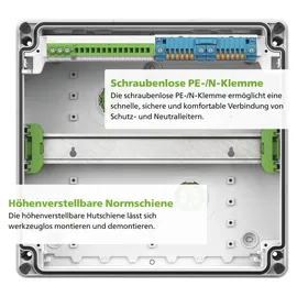 Spelsberg Kleinverteiler AK 14 73341401
