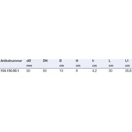 Geberit Duschrinne CleanLine 0,30 m