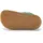 NATURINO Barefoot Kesy Kinder Beige/Blau/Grün 27